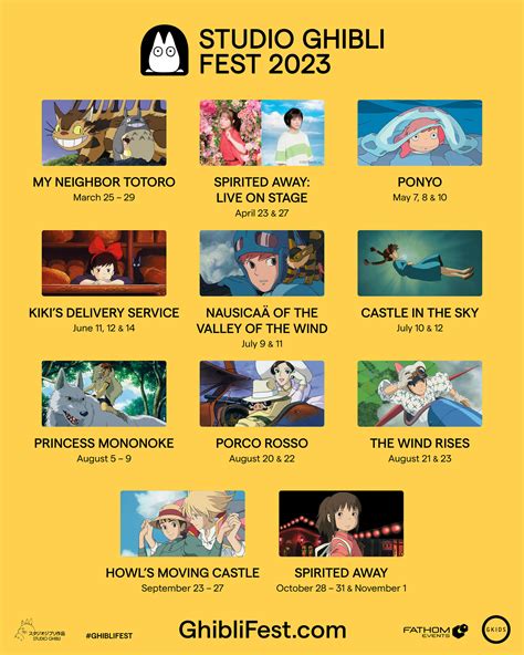 Spirited Away - Studio Ghibli Fest 2023 movie times and local cinemas near Sacramento, CA. . Spirited away studio ghibli fest 2023 showtimes